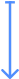 Mechanism of Action