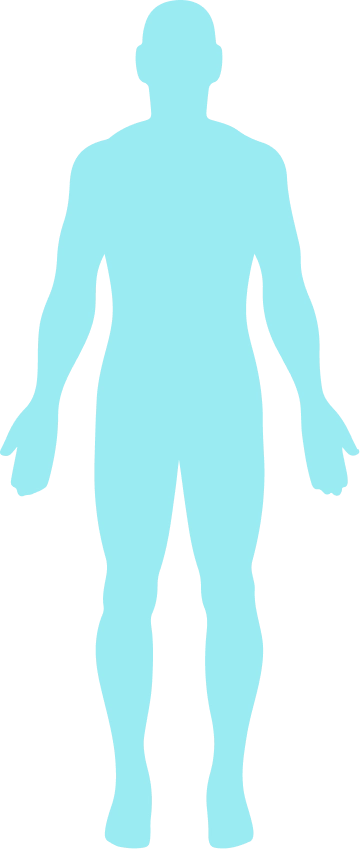 Locations of HAE attacks on the body